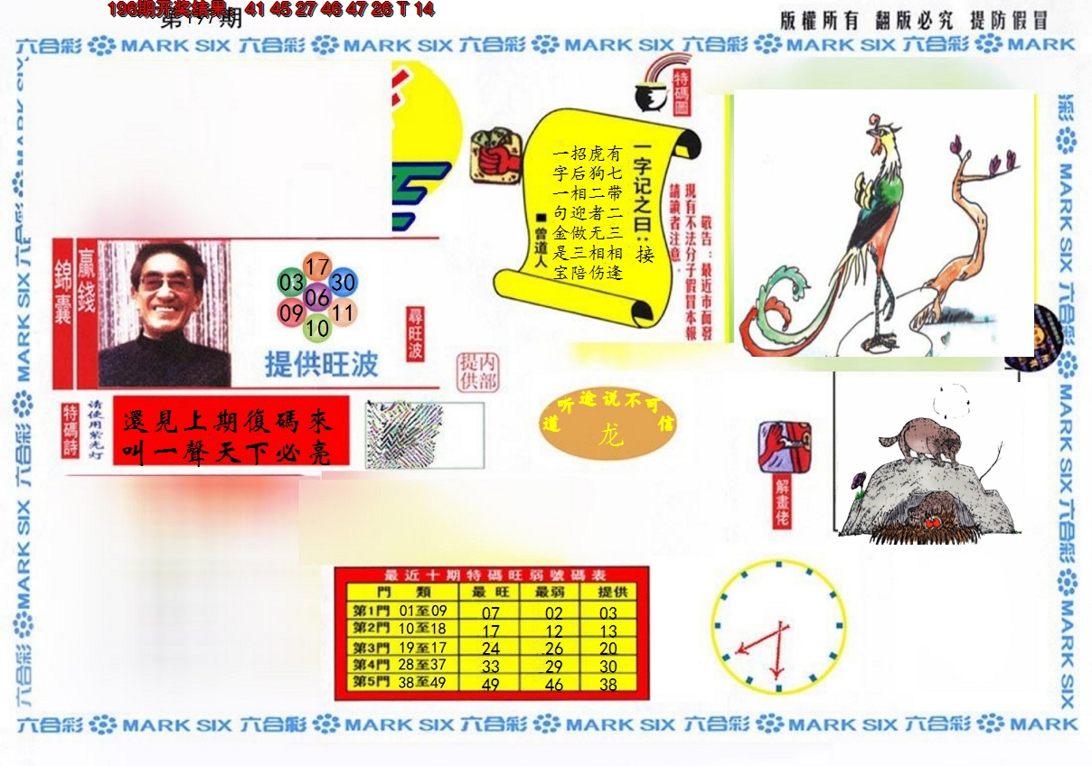 2024197期特码王(信封)