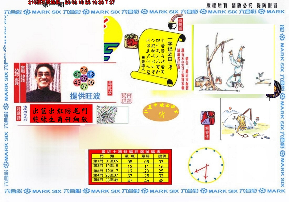 2024211期特码王(信封)