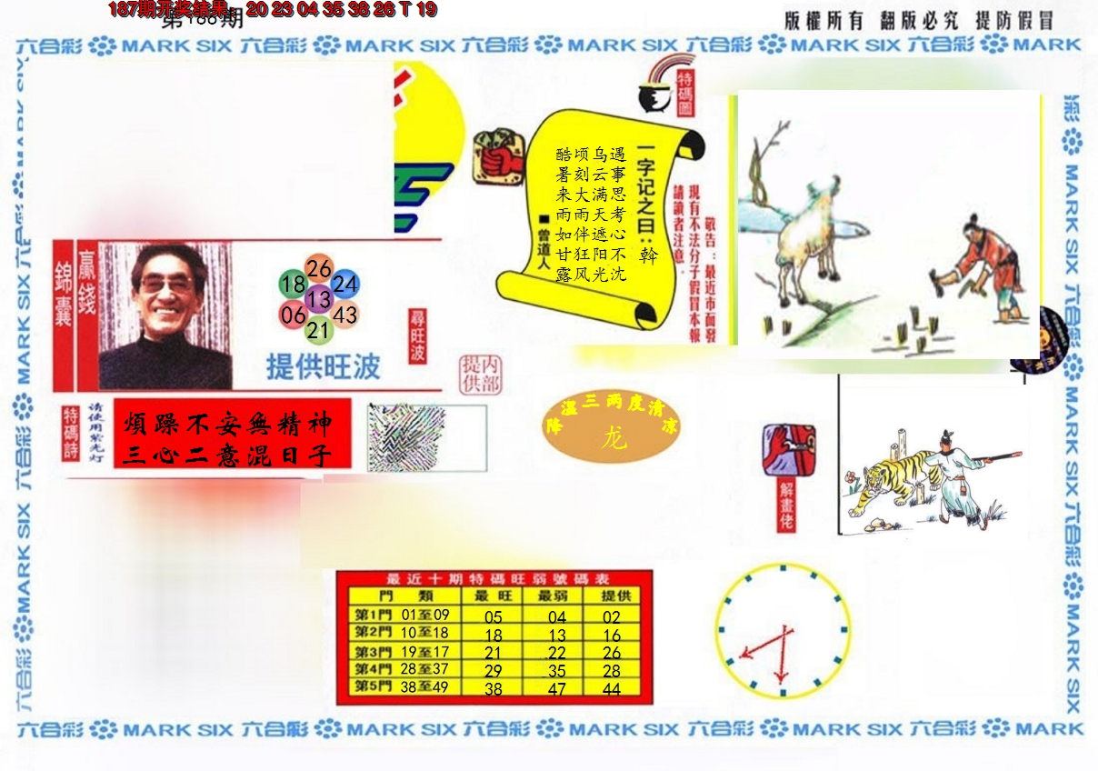 2024188期特码王(信封)