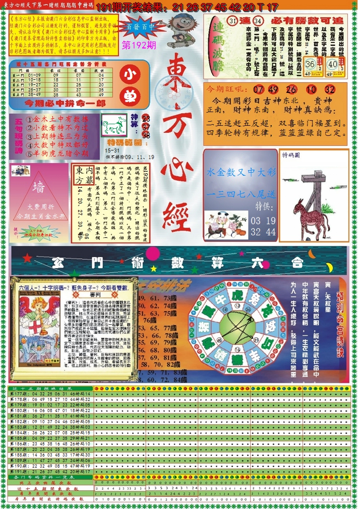 2024192期东方心经A