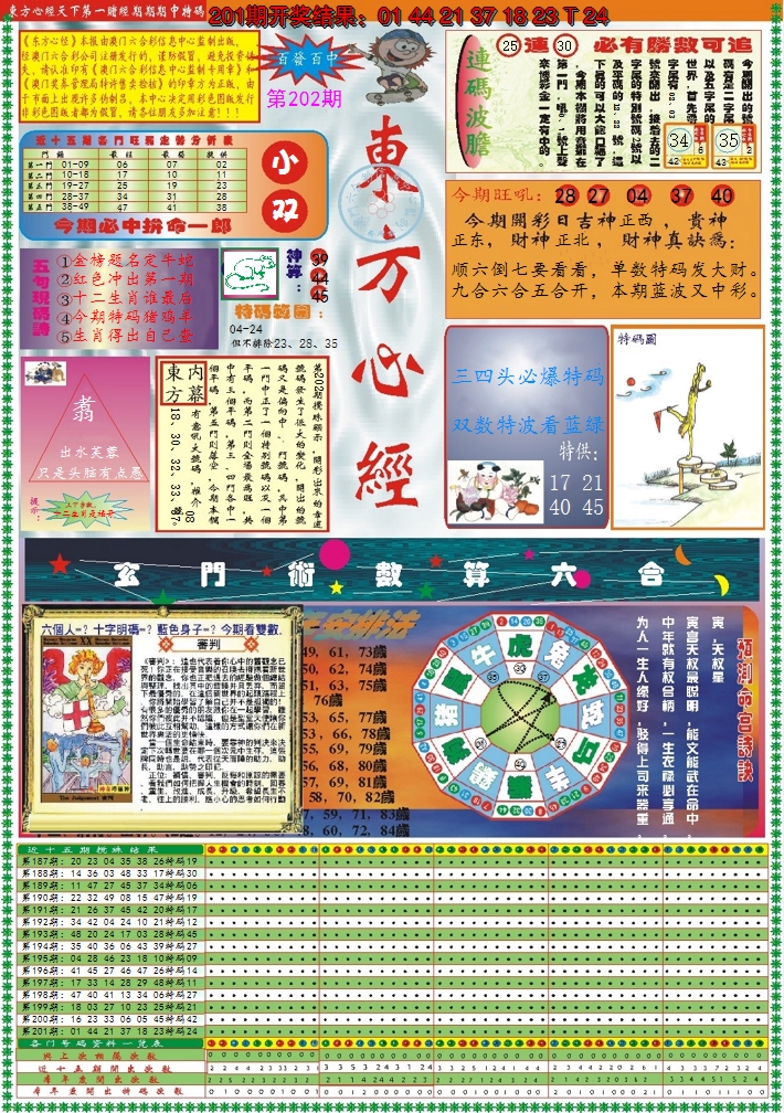 2024202期东方心经A