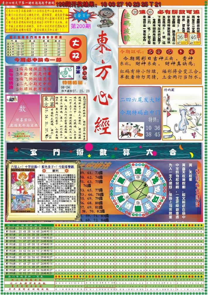 2024200期东方心经A