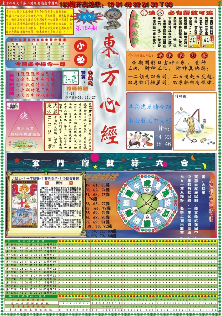 2024184期东方心经A