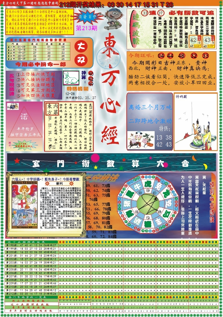2024213期东方心经A