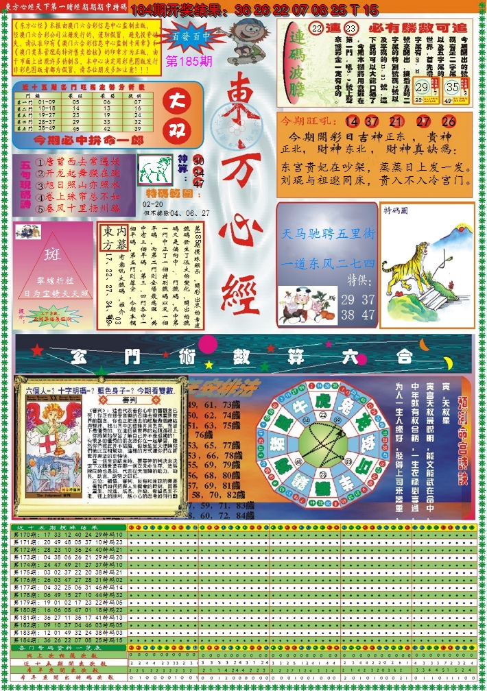 2024185期东方心经A
