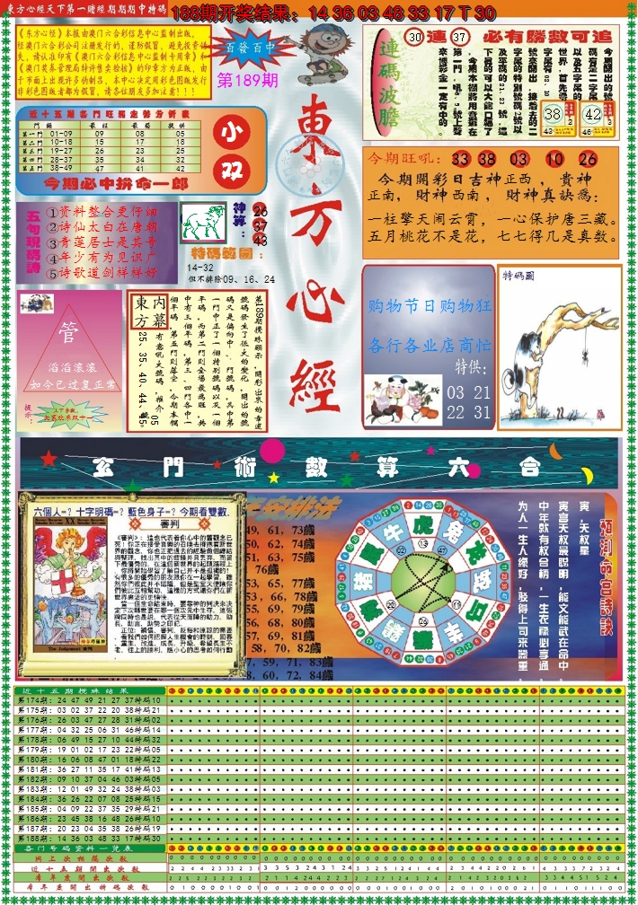 2024189期东方心经A
