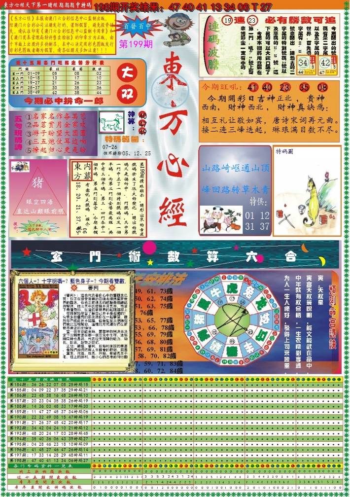 2024199期东方心经A