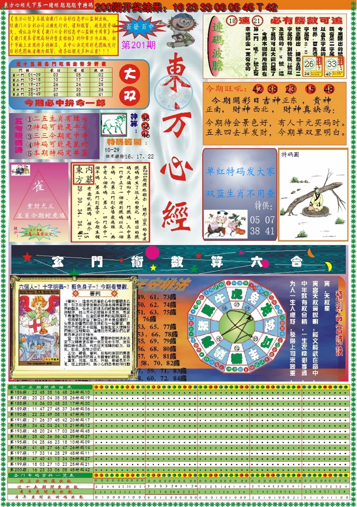 2024201期东方心经A