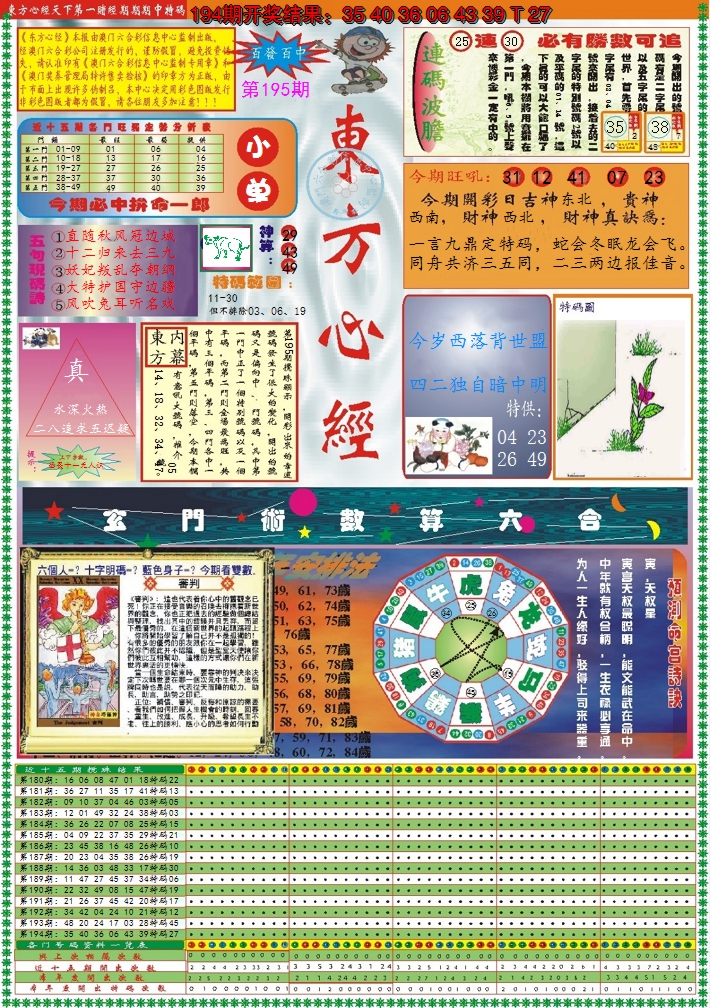 2024195期东方心经A