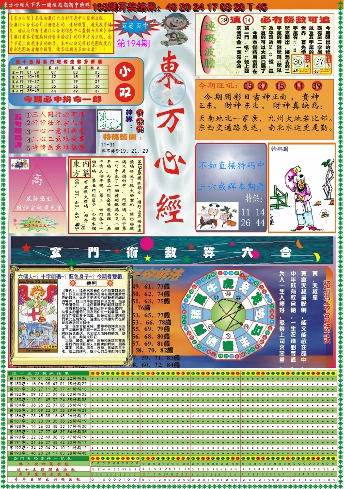 2024194期东方心经A