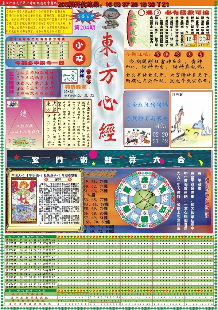 2024204期东方心经A