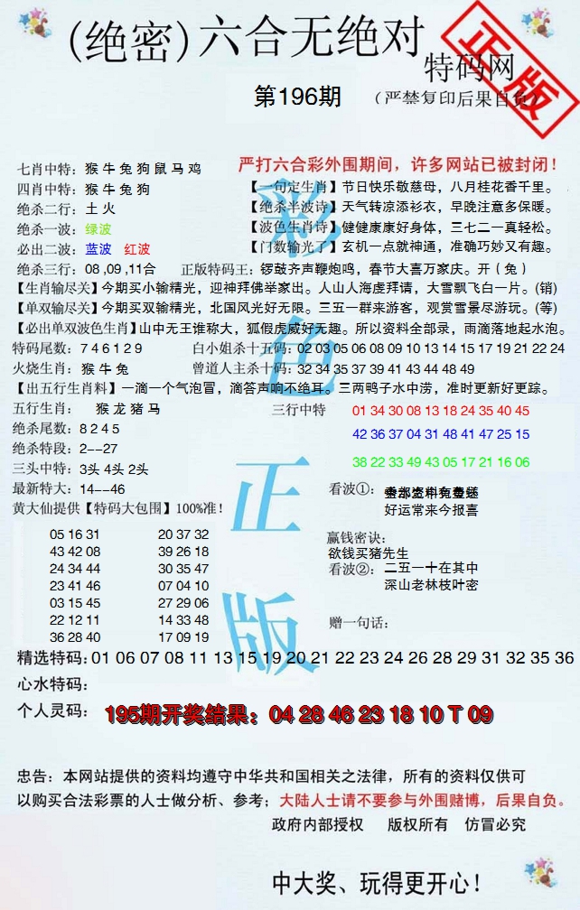 2024196期六合无绝对