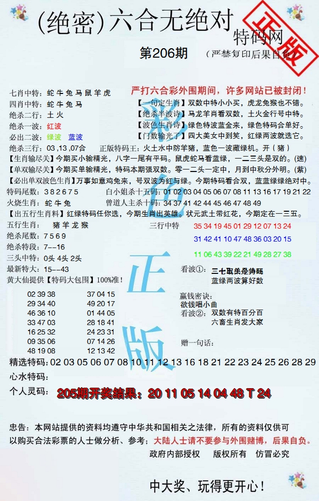 2024206期六合无绝对