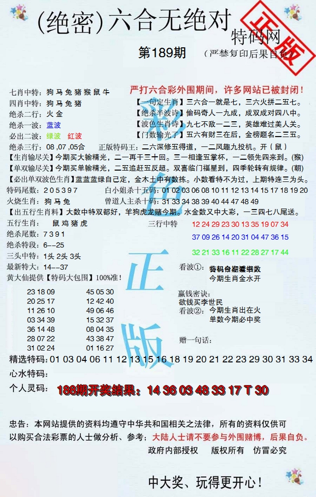 2024189期六合无绝对