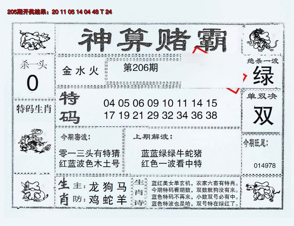 2024206期神算赌霸