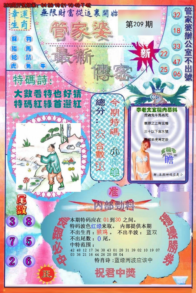 2024209期管家婆新传密