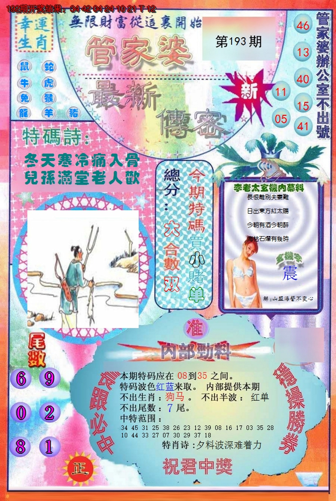 2024193期管家婆新传密