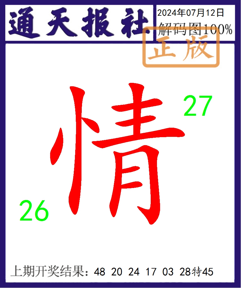 2024194期通天报解码图