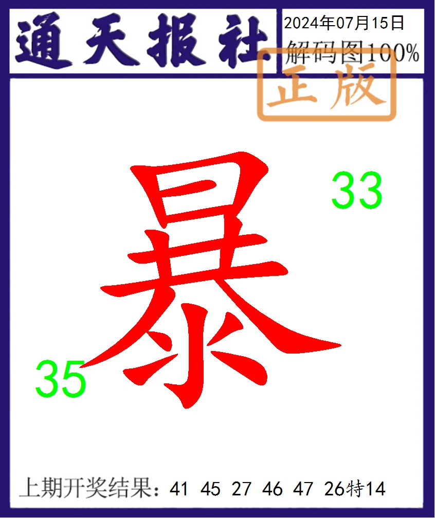 2024197期通天报解码图
