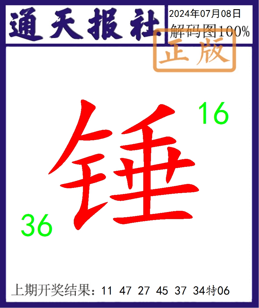 2024190期通天报解码图