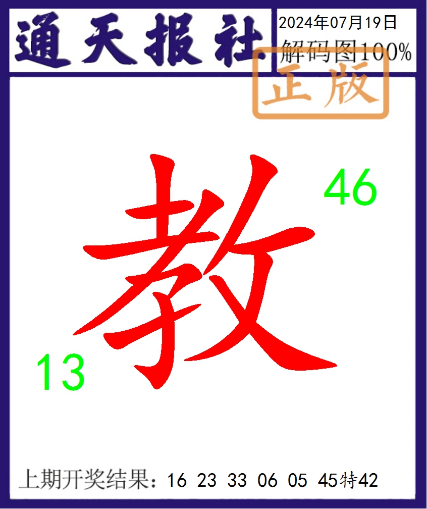 2024201期通天报解码图