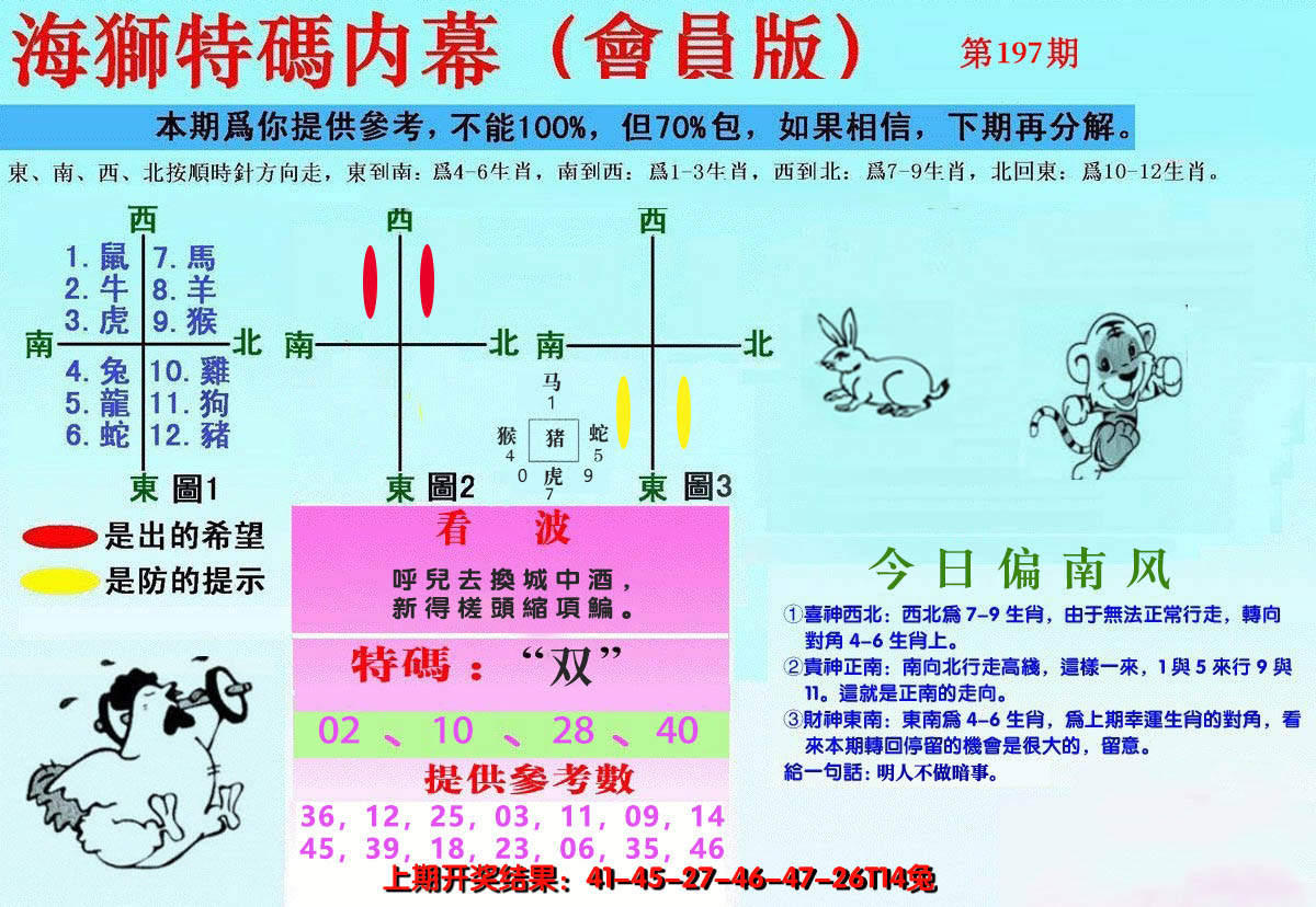 2024197期另版海狮特码内幕报