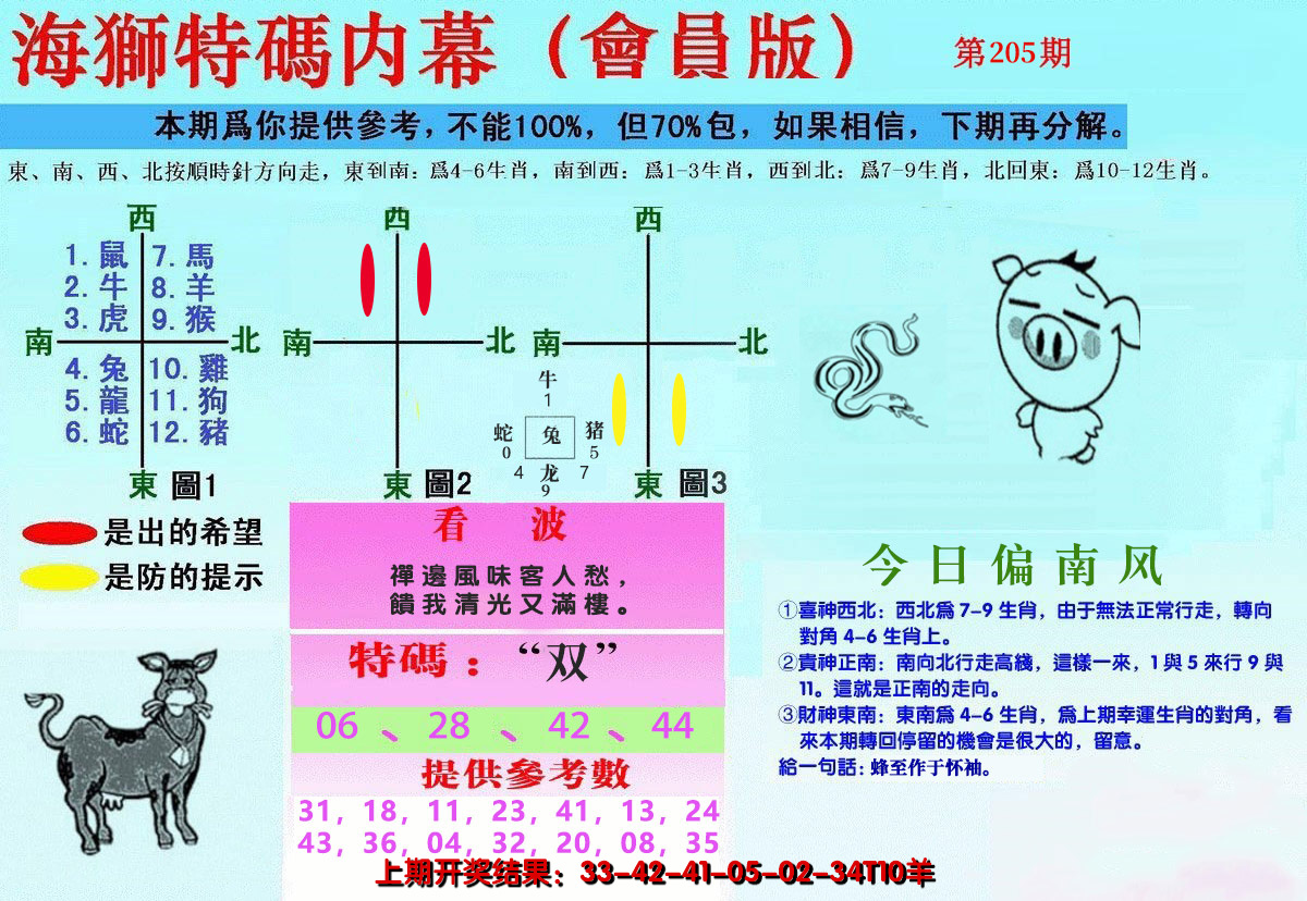 2024205期另版海狮特码内幕报