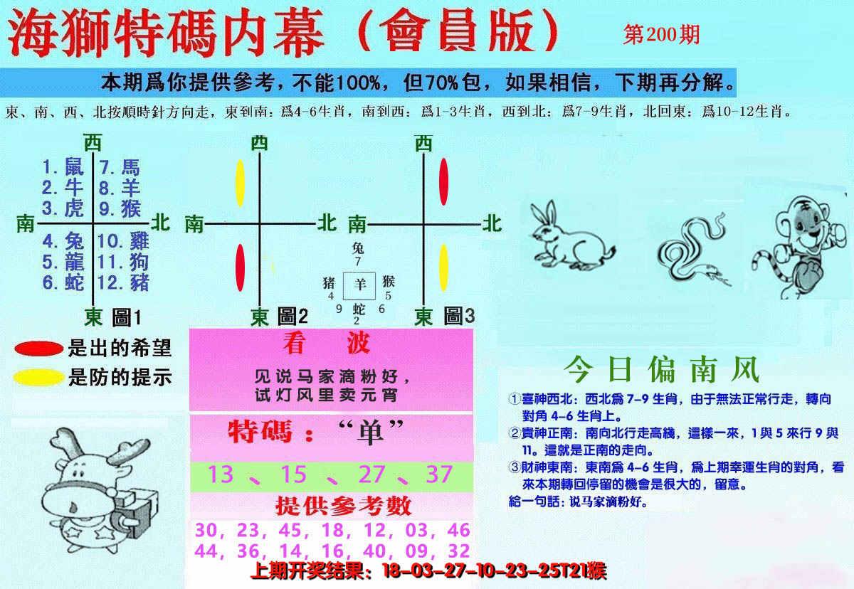 2024200期另版海狮特码内幕报