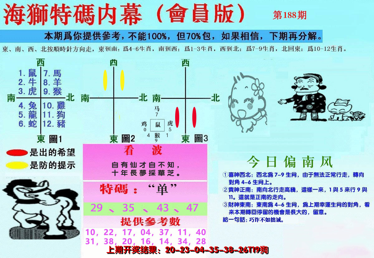 2024188期另版海狮特码内幕报