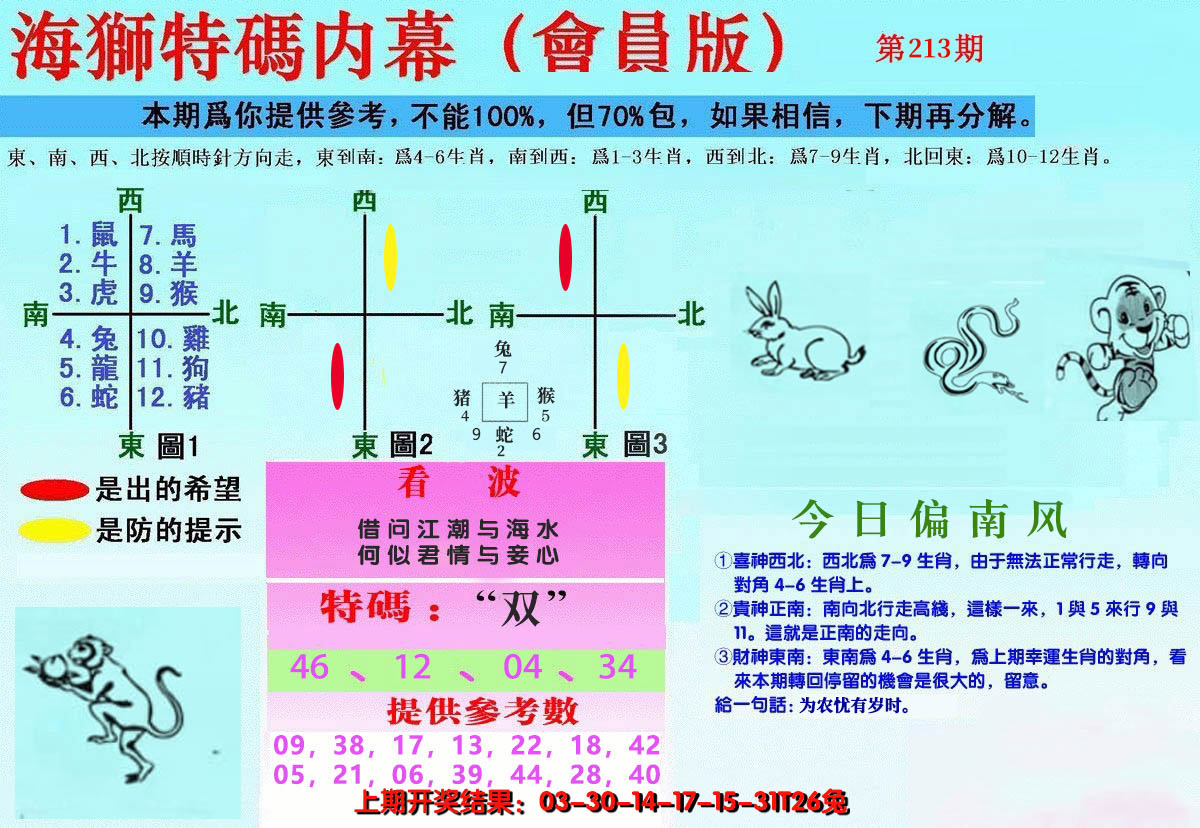 2024213期另版海狮特码内幕报