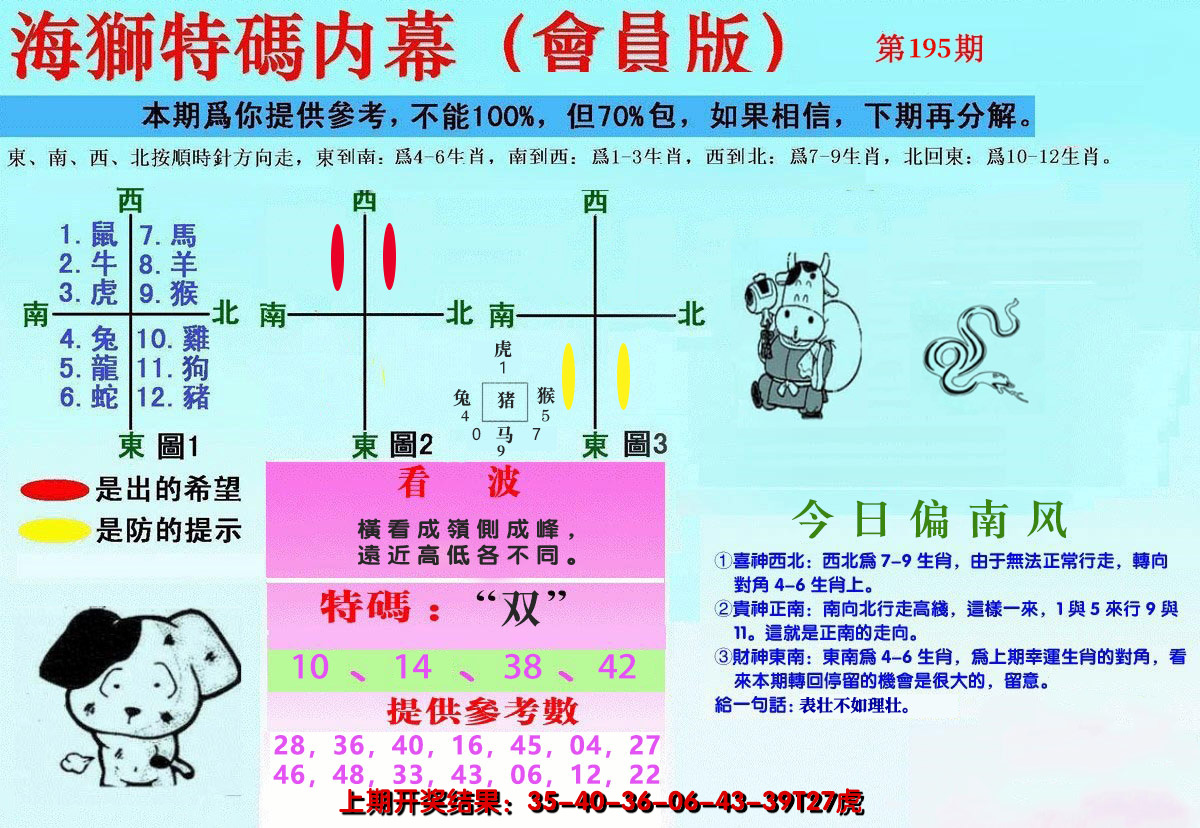 2024195期另版海狮特码内幕报