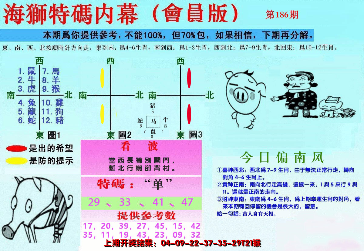 2024186期另版海狮特码内幕报