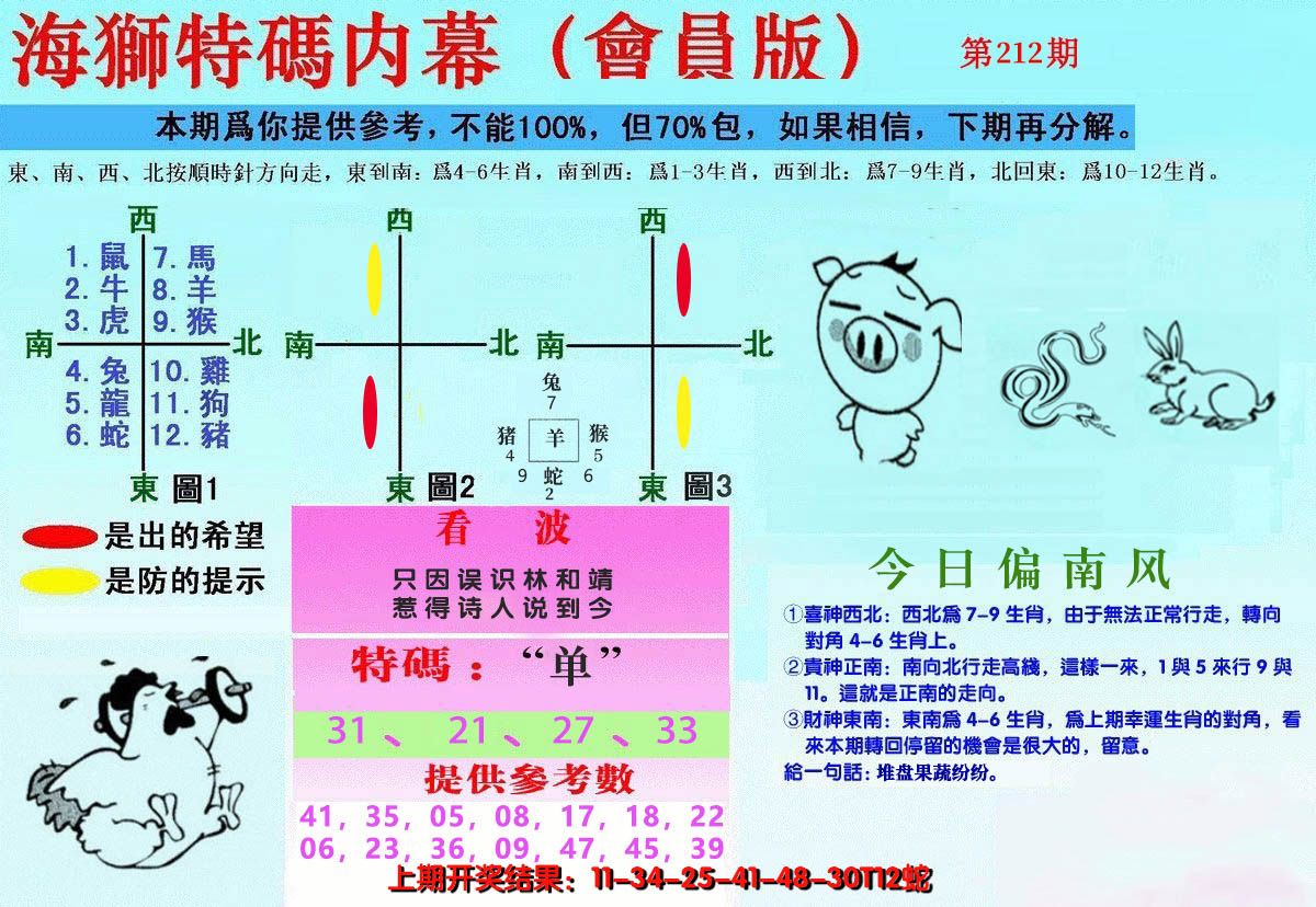2024212期另版海狮特码内幕报