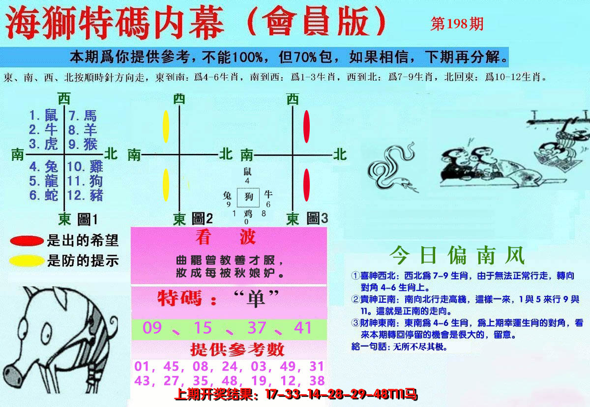 2024198期另版海狮特码内幕报
