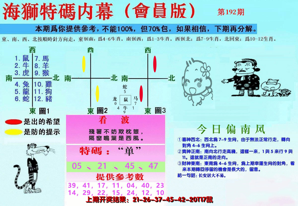 2024192期另版海狮特码内幕报