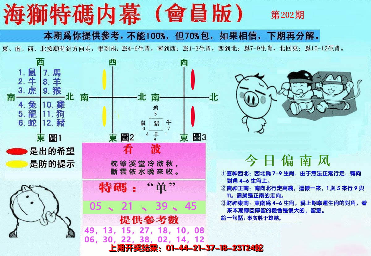 2024202期另版海狮特码内幕报