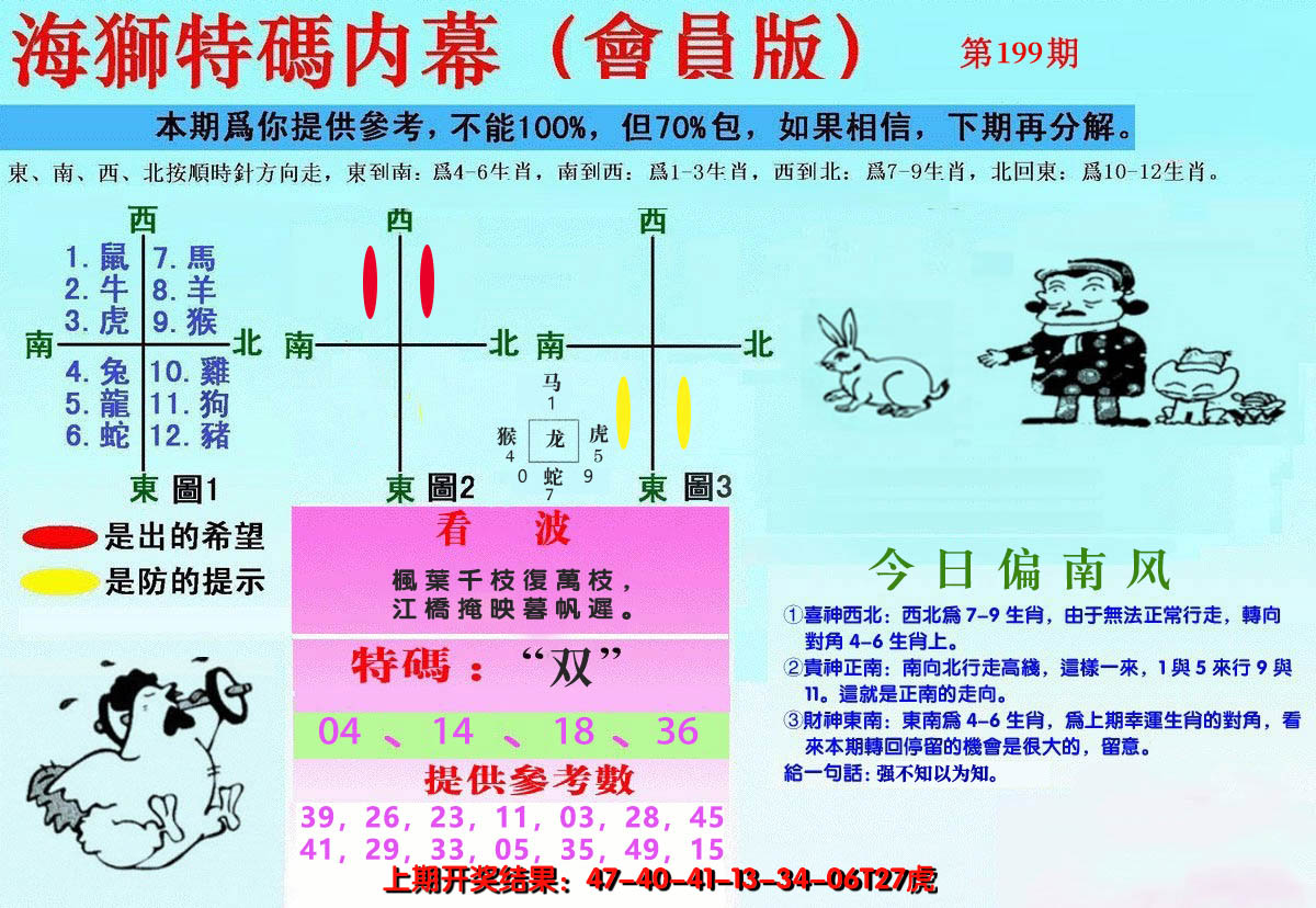 2024199期另版海狮特码内幕报