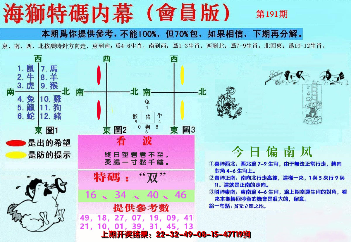 2024191期另版海狮特码内幕报
