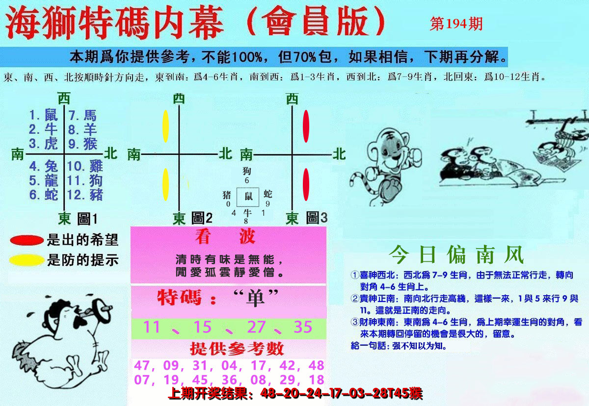 2024194期另版海狮特码内幕报