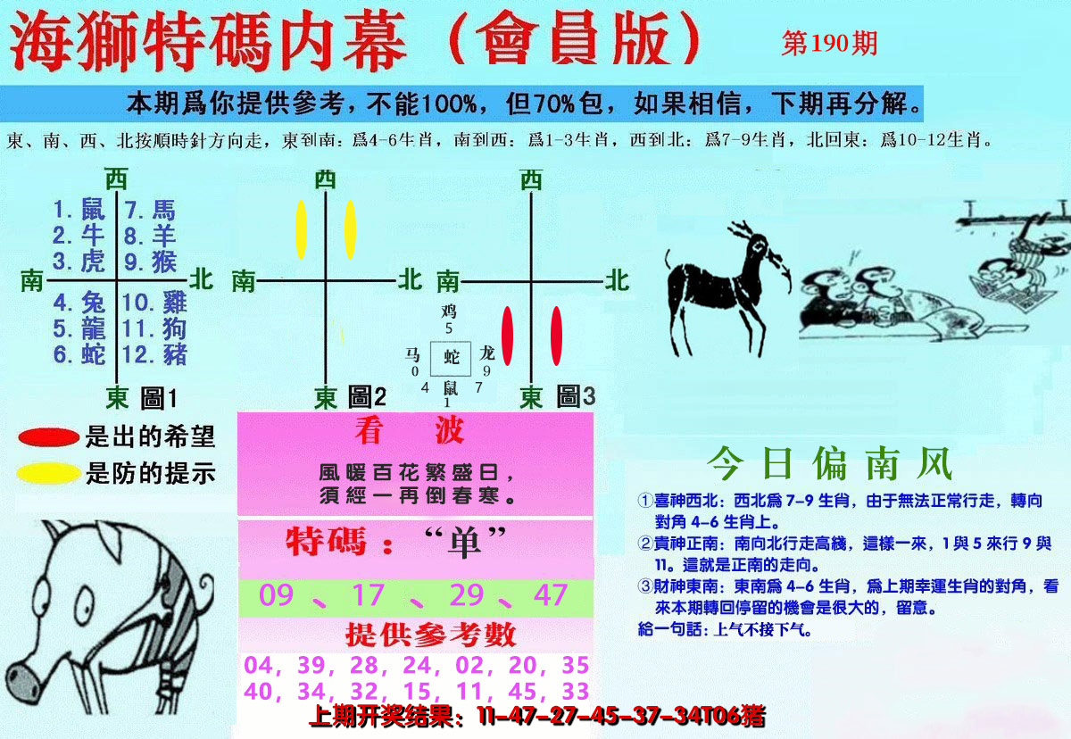 2024190期另版海狮特码内幕报