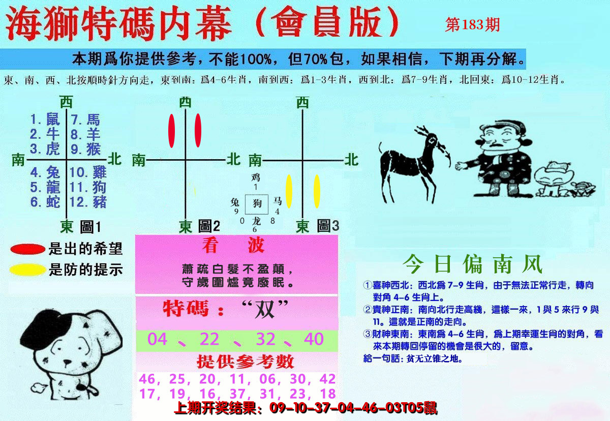 2024183期另版海狮特码内幕报