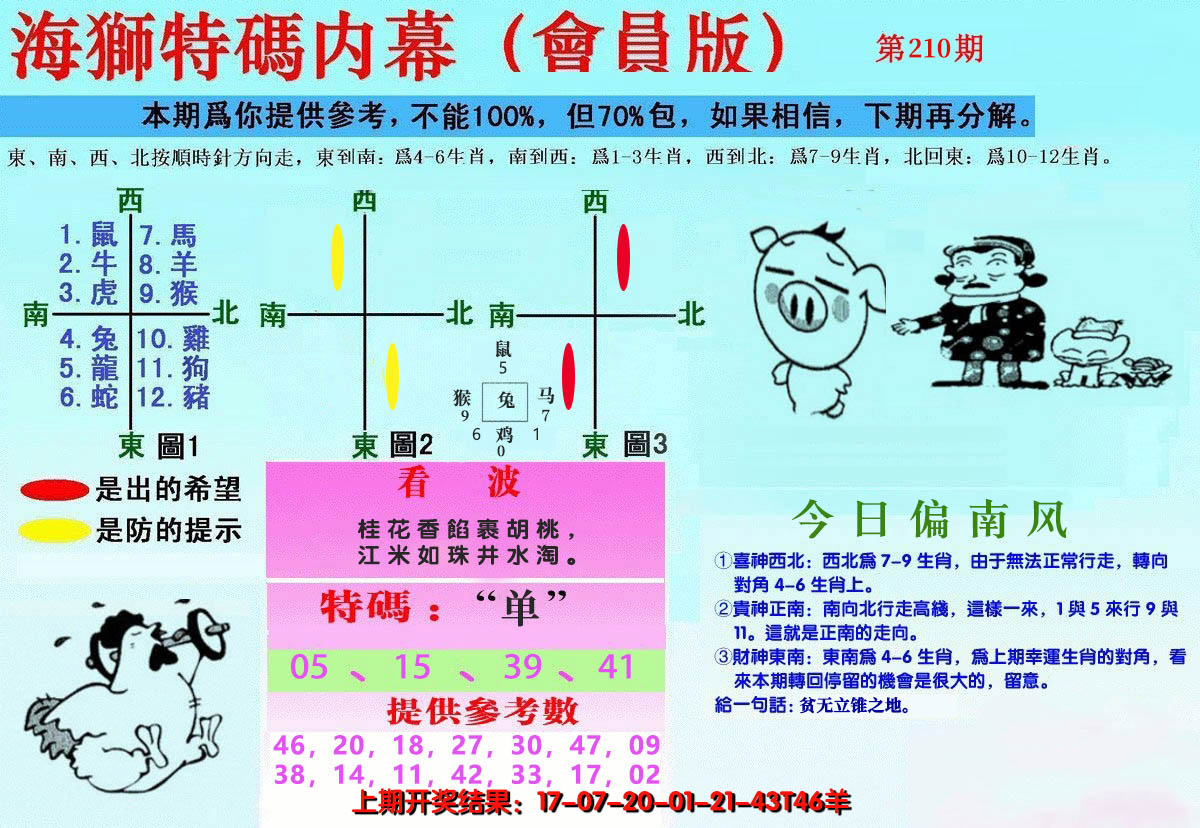 2024210期另版海狮特码内幕报