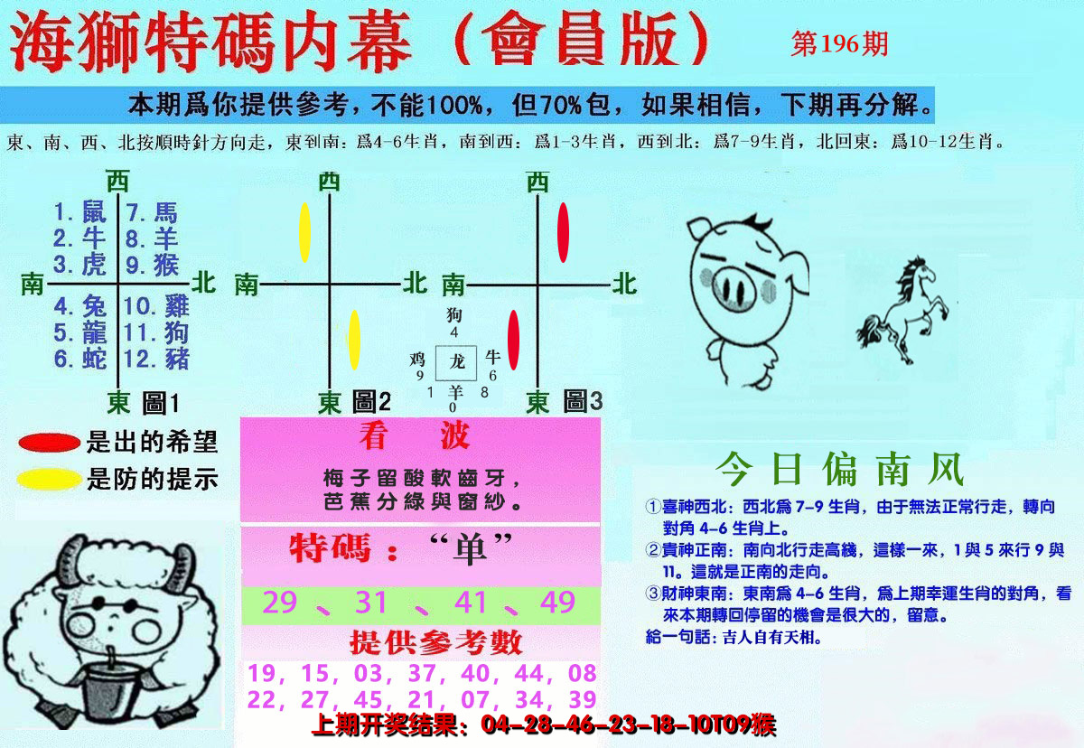 2024196期另版海狮特码内幕报