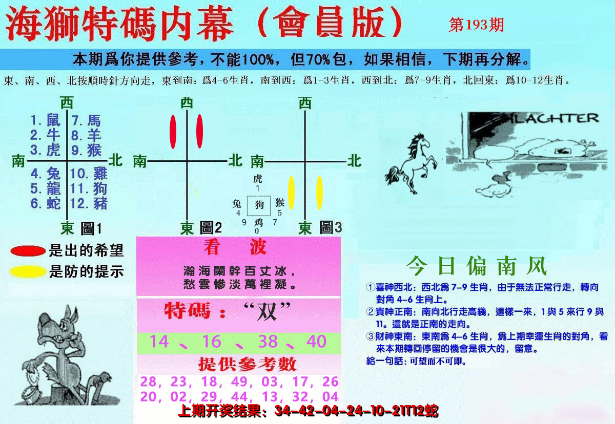 2024193期另版海狮特码内幕报