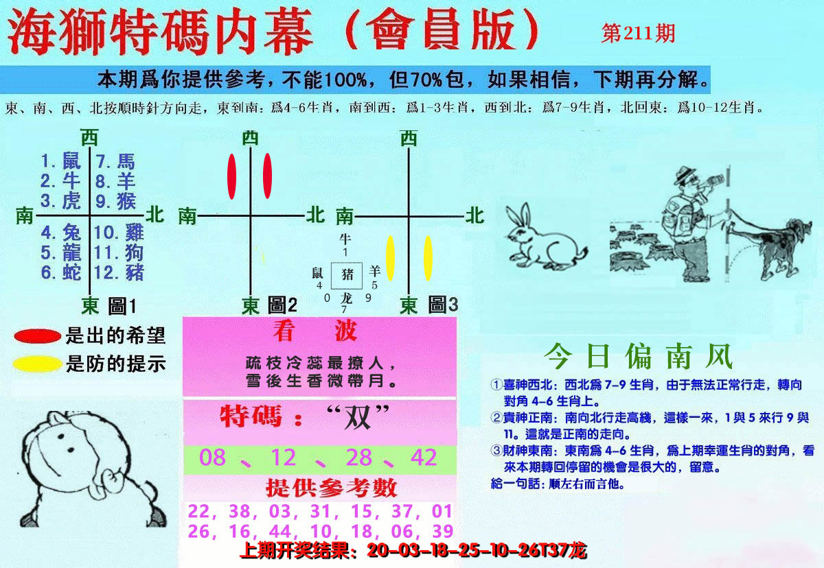 2024211期另版海狮特码内幕报
