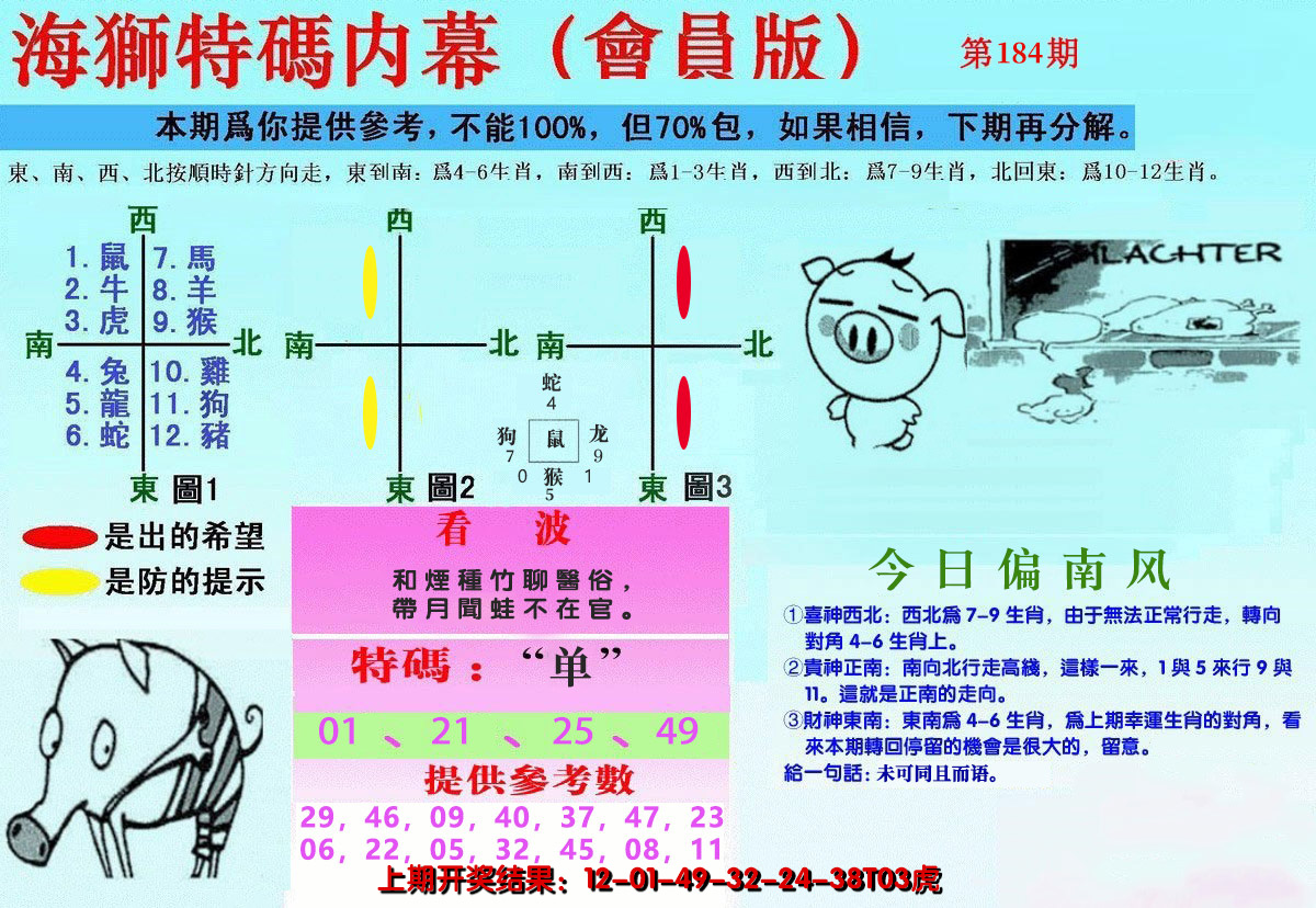 2024184期另版海狮特码内幕报
