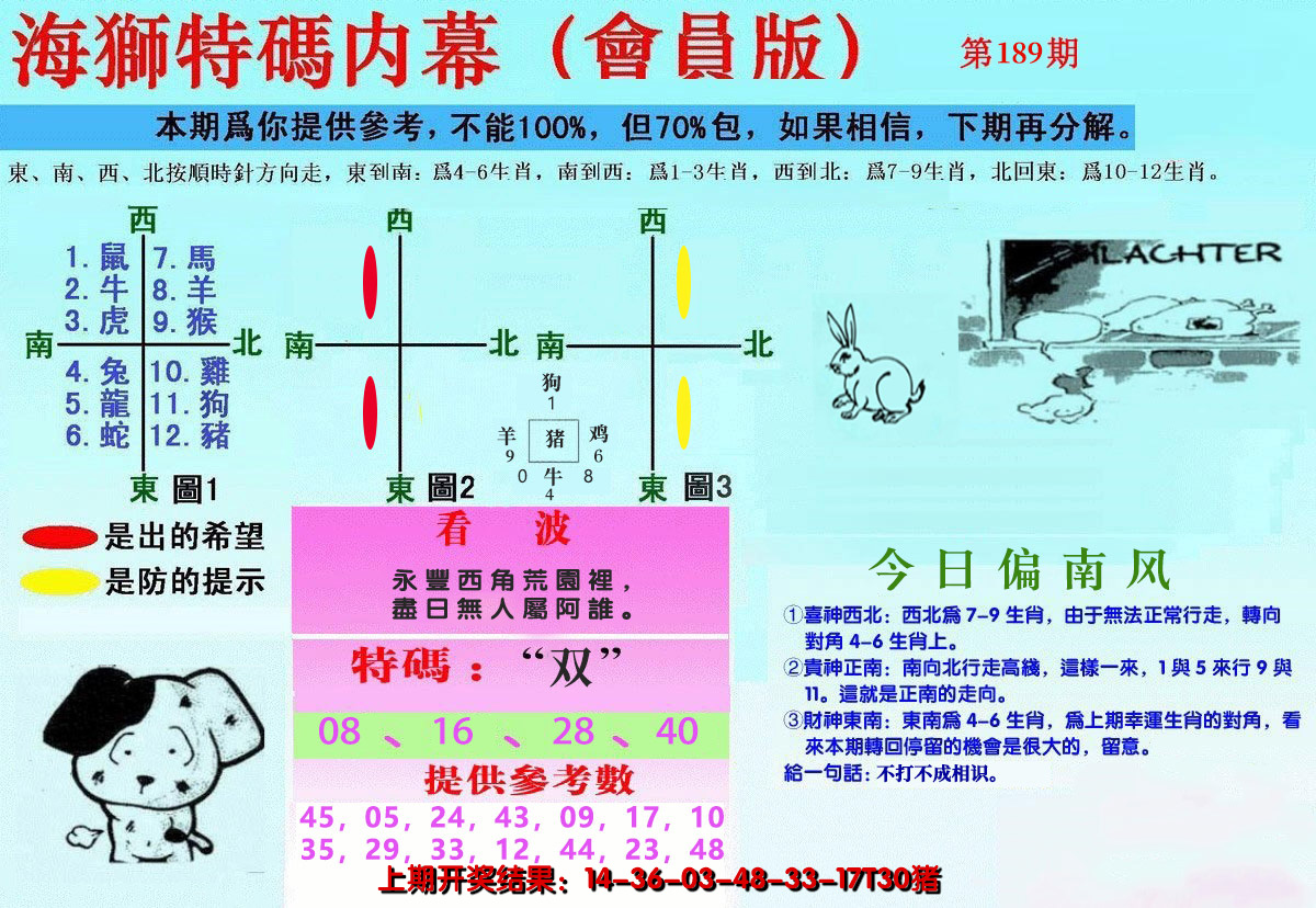 2024189期另版海狮特码内幕报