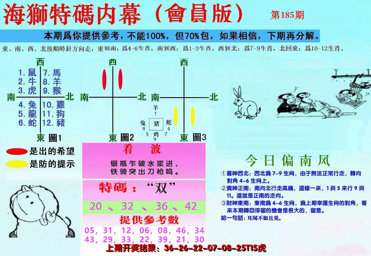 2024185期另版海狮特码内幕报