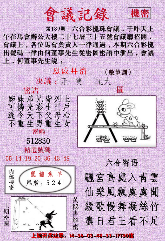 2024189期会议记录