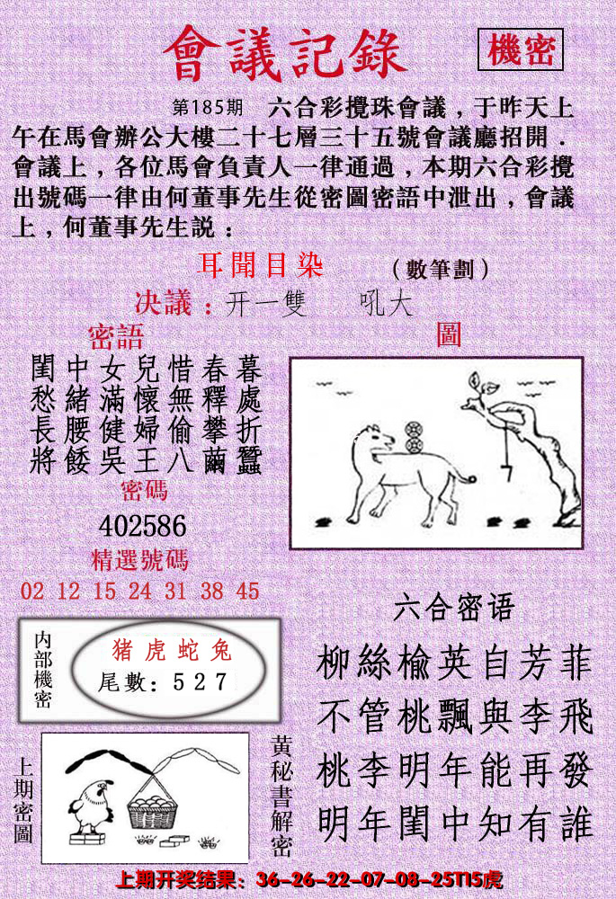 2024185期会议记录